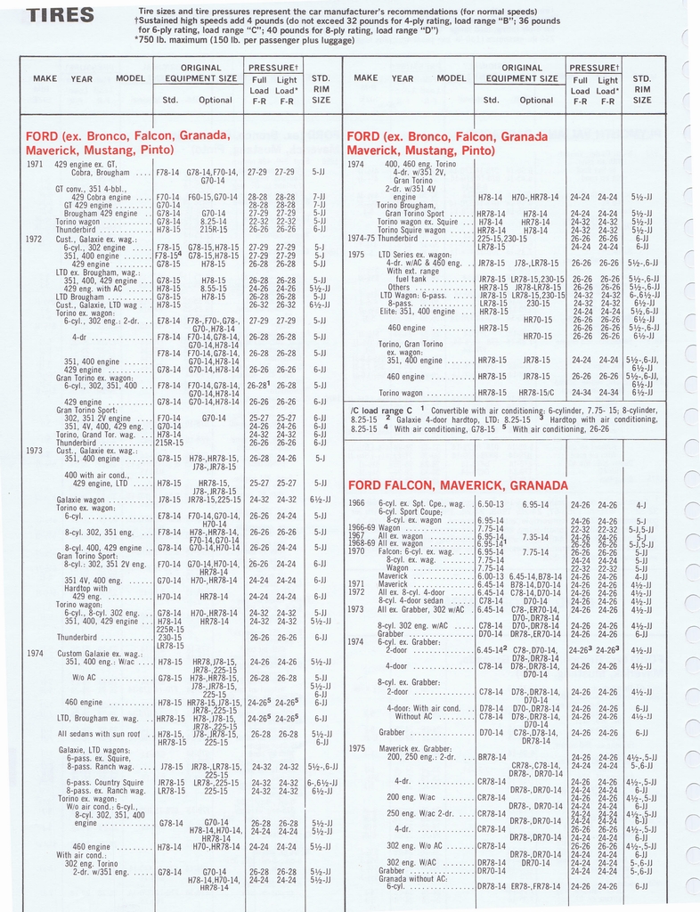 n_1975 ESSO Car Care Guide 1- 162.jpg